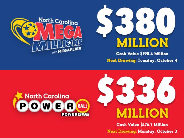 current mega millions and powerball jackpot