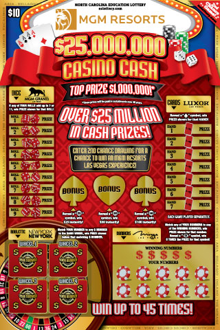 online mgm casino to win prizes