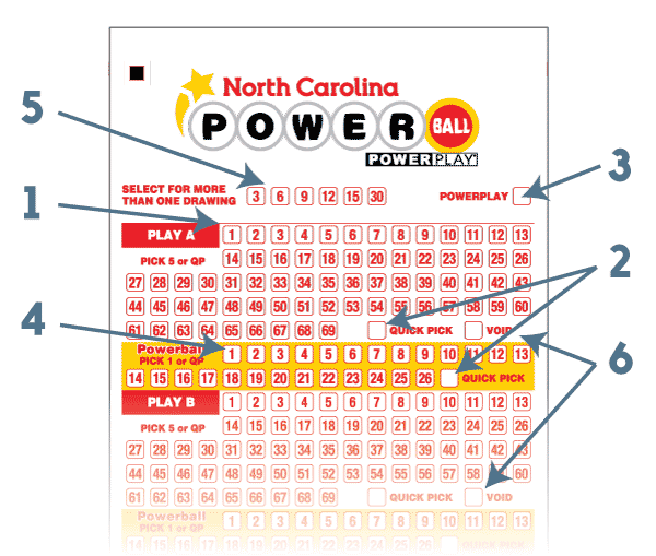 Powerball - How to Play