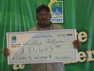 Winner Photo