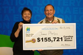 Winner Photo